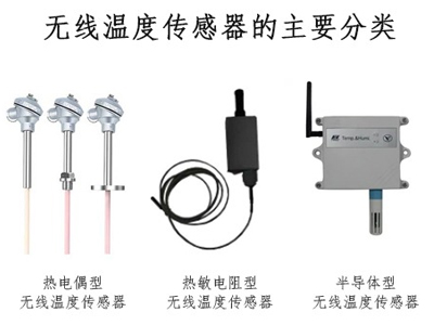 無線測溫傳感器的主要分類